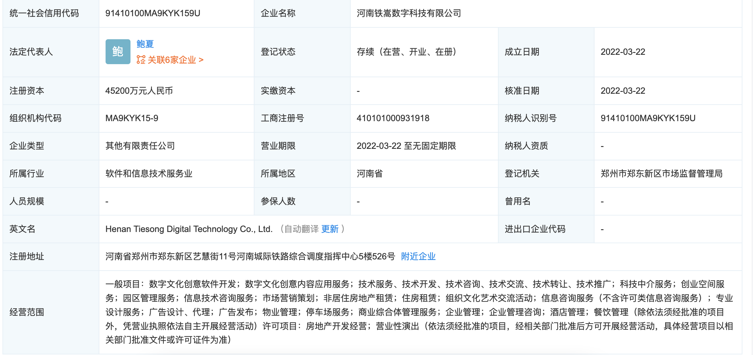 少林寺跨界布局 4.52億進軍房地產(chǎn)，多元產(chǎn)業(yè)版圖再擴張
